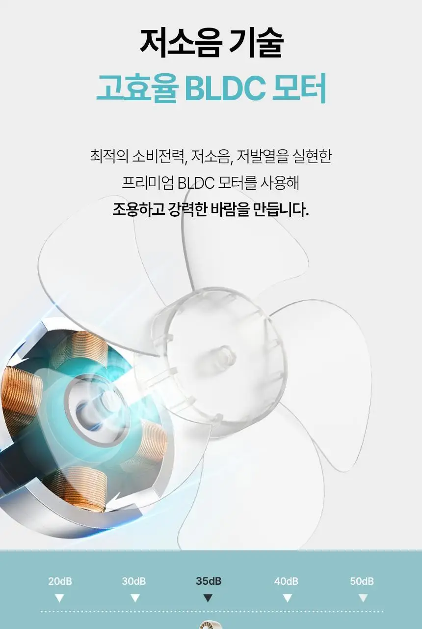 [리뷰이벤트] 알로코리아 아이스팬 냉각 에어컨 휴대용 선풍기 FA1 상세페이지 19